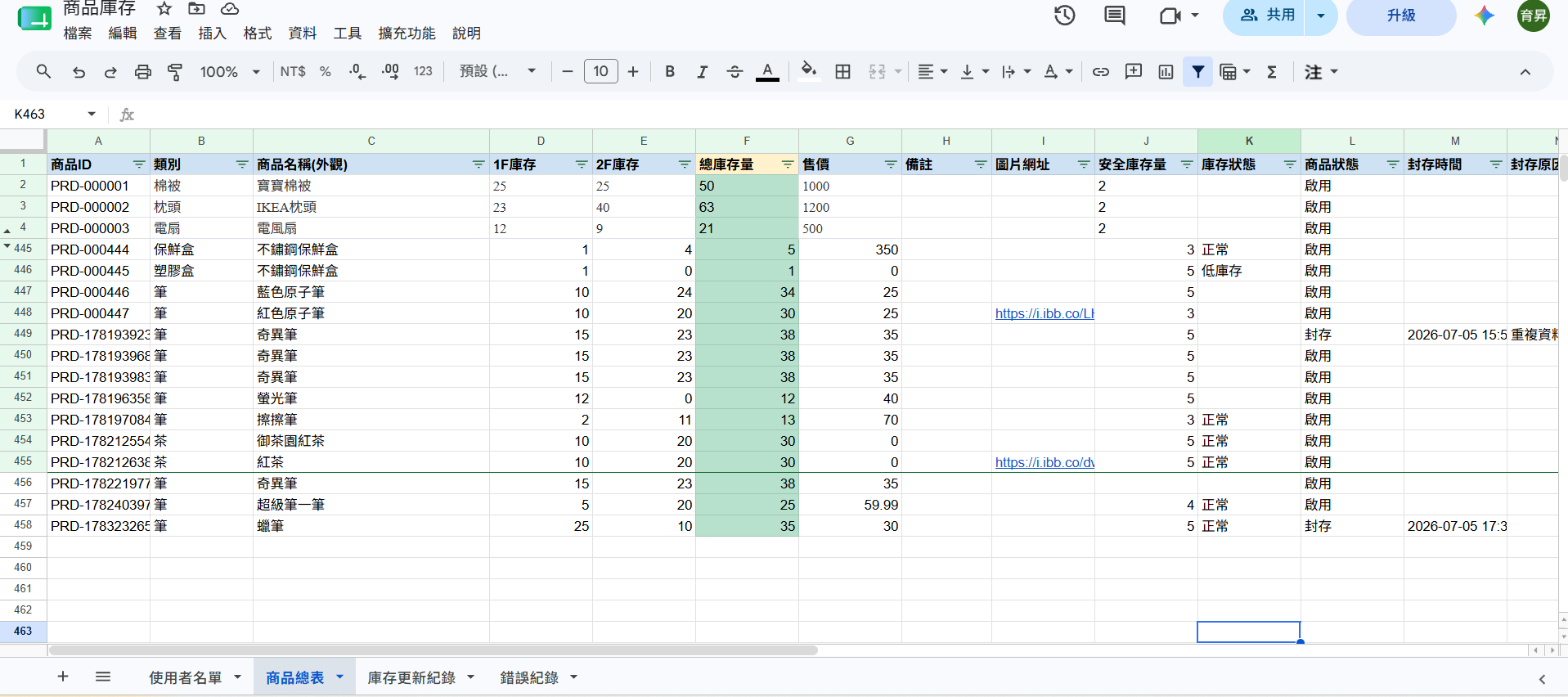 Google Sheets 商品庫存資料表的實際畫面